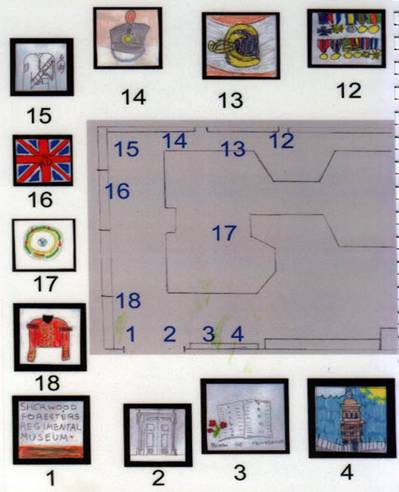 childrens guide